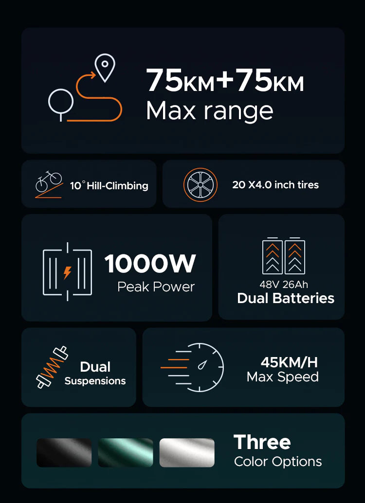 Engwe M20 Single/Double Battery E-Bike